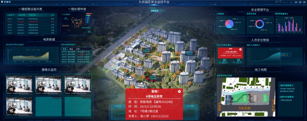 园区安全监控报警